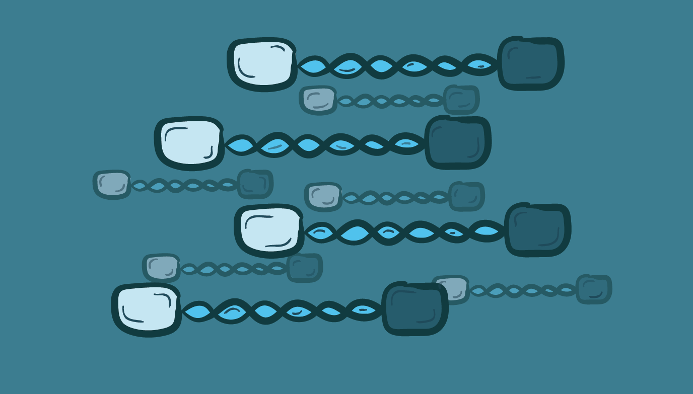 Is MPS Right For Your Lab?